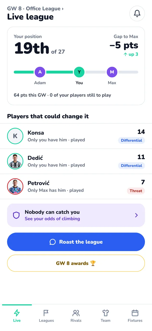 Live FPL mini-league table in FunFPL