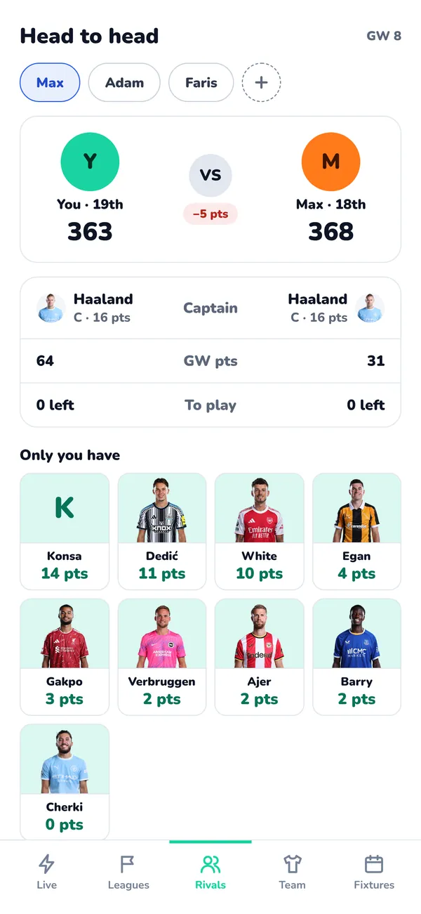 Head-to-head rival comparison in FunFPL